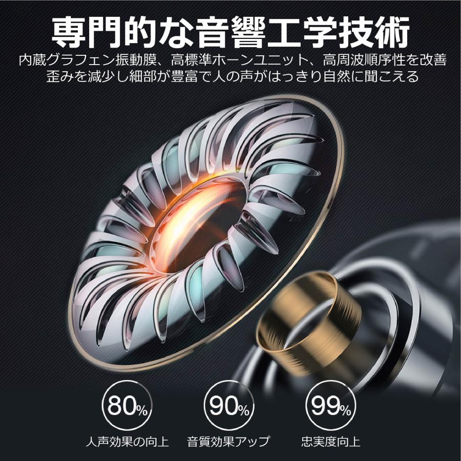 ワイヤレスイヤホン Bluetooth5.4 コンパクト FIPRIN7192 日本語音声ガイド 高音質 重低音 防水 スポーツ iPhone 17 16 15 Android ブルートゥース | FIPRIN | 17