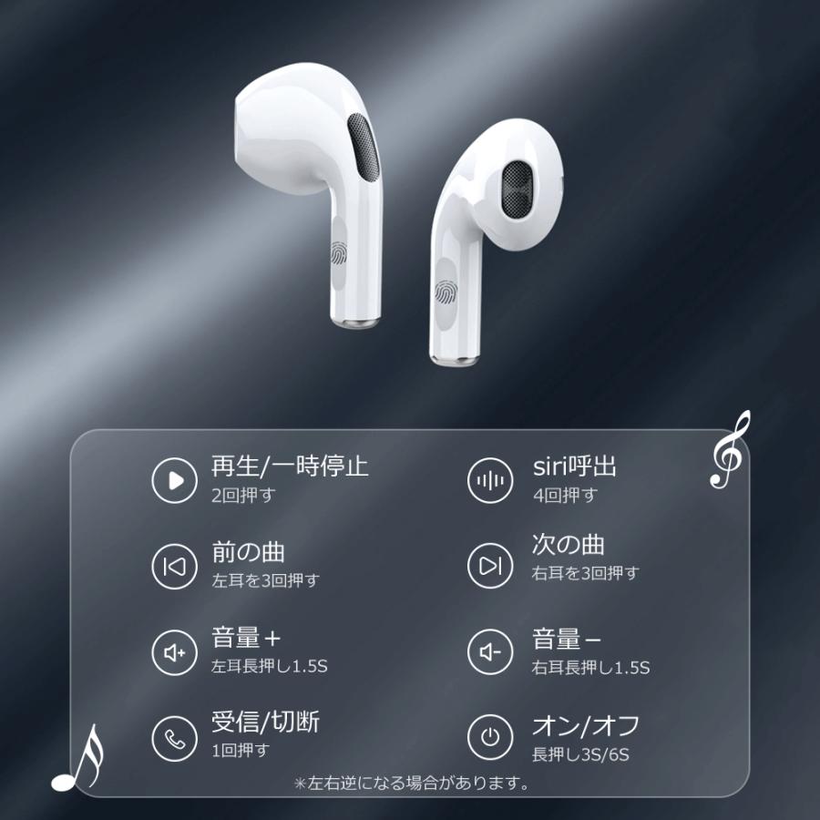 FIPRIN ワイヤレスイヤホン Bluetooth5.4 コンパクト FIPRIN7192 FIPRIN ワイヤレスイヤホン Bluetooth5.4 コンパクト FIPRIN7192