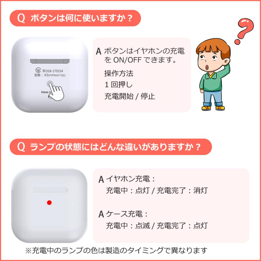 FIPRIN ワイヤレス イヤホン Bluetooth 5.4 FIPRIN 7192 ステレオ 最新