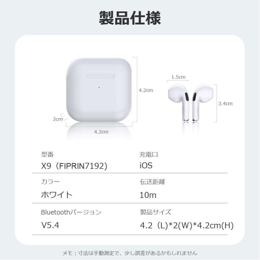 ワイヤレス イヤホン Bluetooth 5.4 FIPRIN 7192 ステレオ 最新版 iPhone 17 16 15 14 13 8 x Plus 12 Android ヘッドホン オープン記念 | FIPRIN | 20