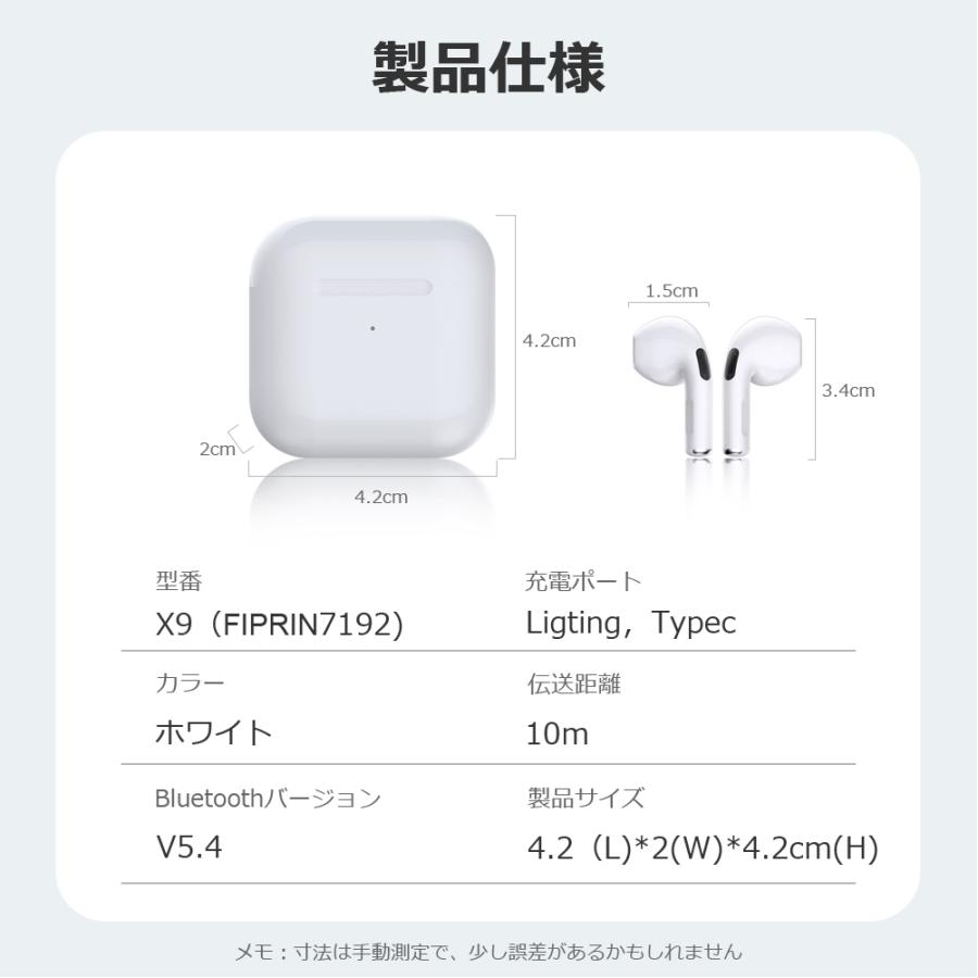 ワイヤレス イヤホン Bluetooth 5.4 FIPRIN 7192 ステレオ 最新版 iPhone 17 16 15 14 13 8 x Plus 12 Android ヘッドホン オープン記念 | FIPRIN | 19