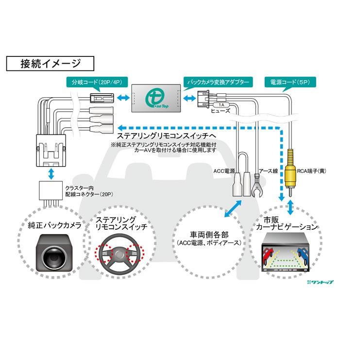 ダイハツ車(純正オプションバックカメラ付車)用バックカメラ変換アダプター TP031BA-D ワントップ/OneTop |  | 01