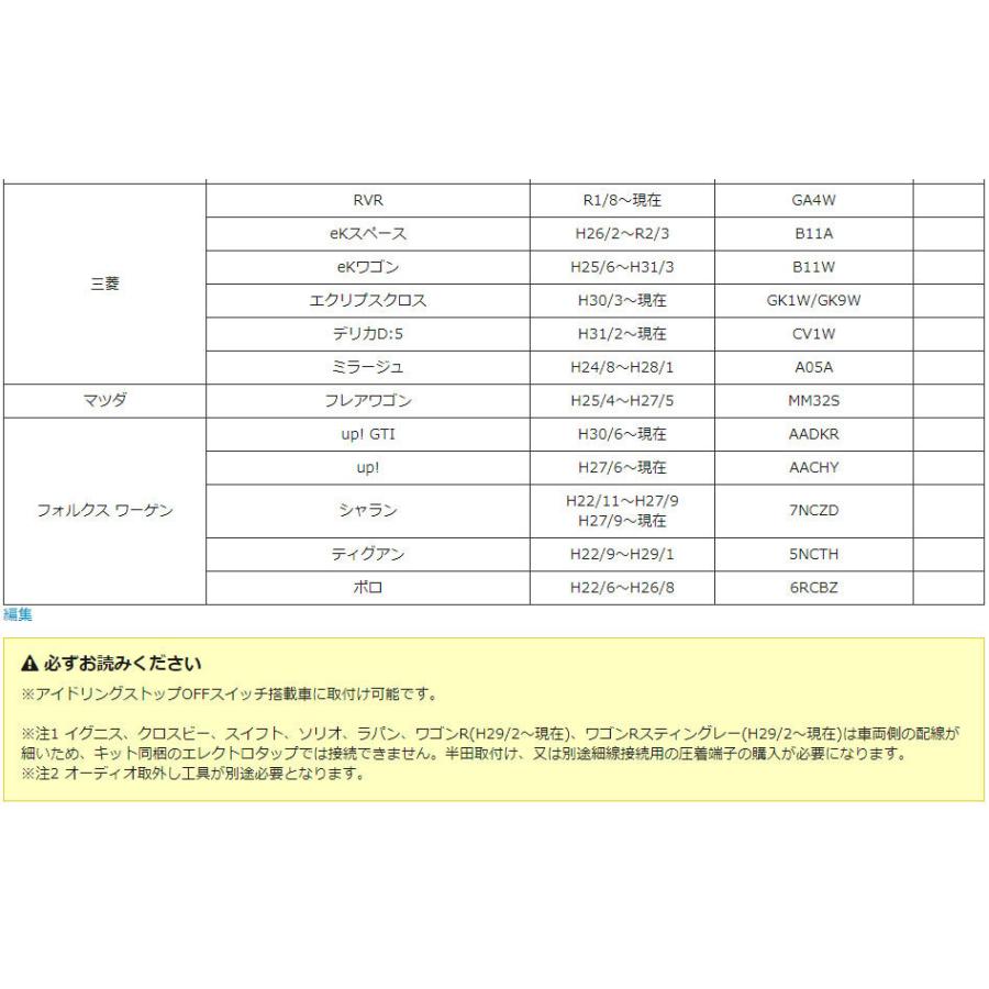 国産車用 アイドリングストップキャンセラー TP032AS-W ワントップ/OneTop |  | 09