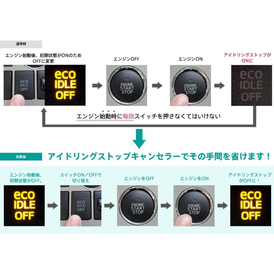 国産車用 アイドリングストップキャンセラー TP032AS-W ワントップ/OneTop |  | 02