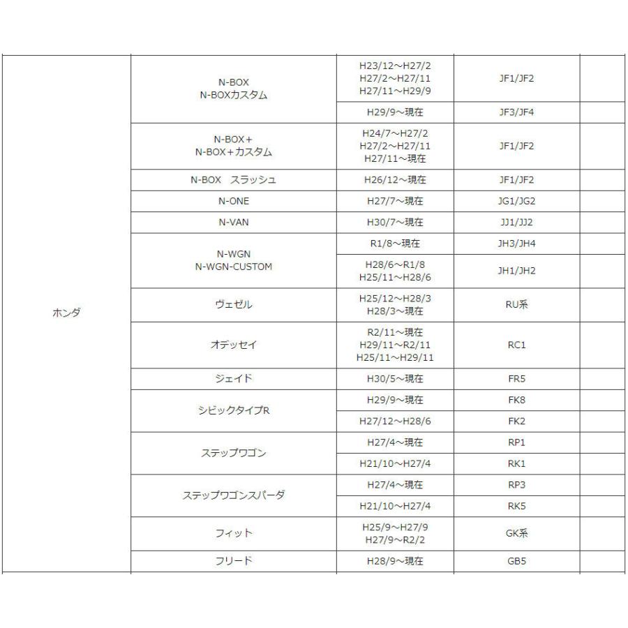 国産車用 アイドリングストップキャンセラー TP032AS-W ワントップ/OneTop |  | 08
