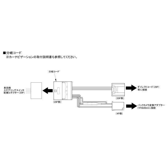 【ワントップ/OneTop】TPD049DC ダイハツ車用ステアリングリモコン分岐コード |  | 01