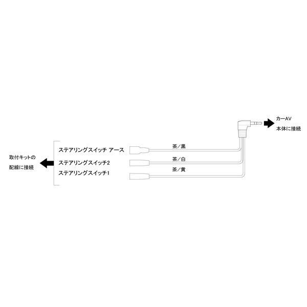 【ワントップ/OneTop】TPW056ST カロッツェリア製ナビ用 ステアリングリモコン変換コード |  | 01