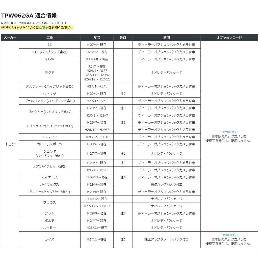 ステアリング連動バックカメラ変換アダプター TPW062GA ワントップ