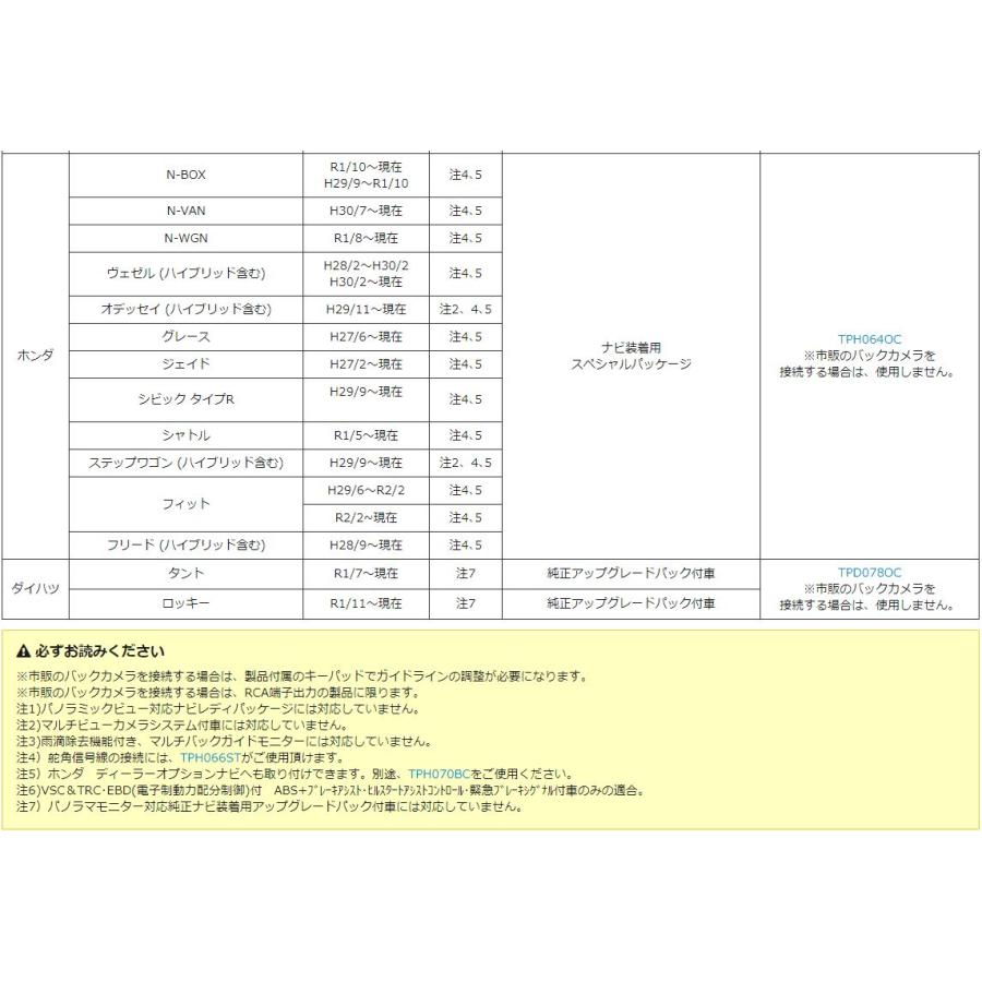 ステアリング連動バックカメラ変換アダプター TPW062GA ワン