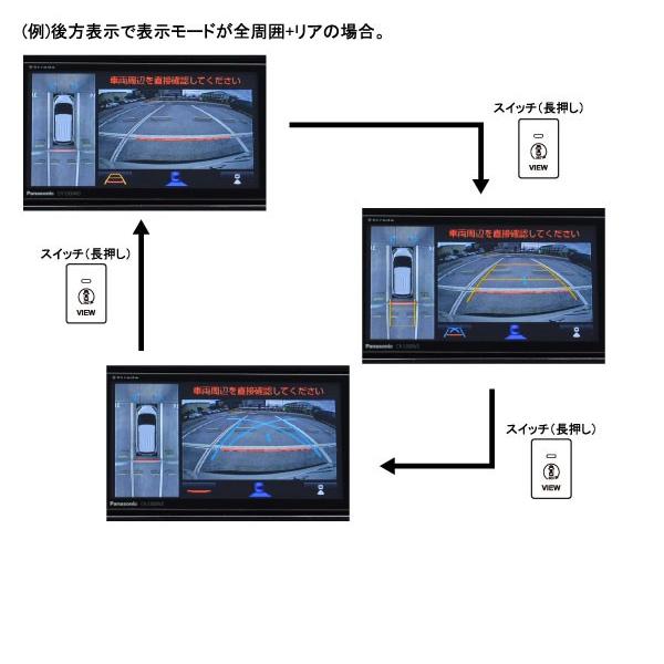 トヨタ車用パノラミックビューカメラ変換アダプター TPY072BA ワン