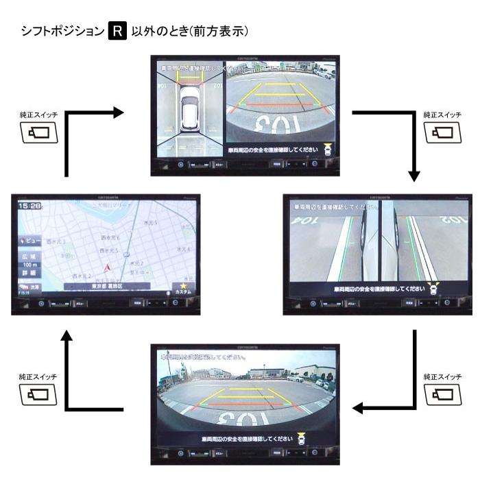 トヨタ車用 パノラミックビュー変換アダプター(パノラミックビュー対応