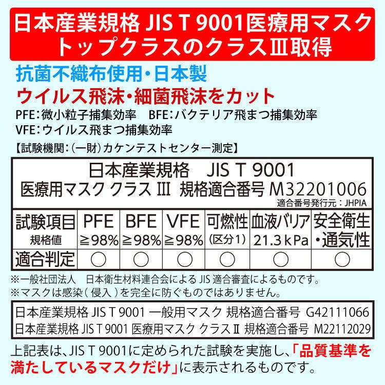 4層構造立体マスク 日本製 J-95 モカ 30枚入り 個包装 不織布｜oneuchi-kimono｜06