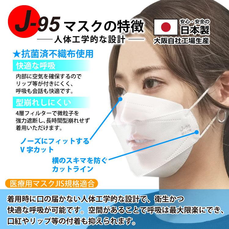 4層構造立体マスク 日本製 J-95 ホワイト 白 30枚入り 個包装 不織布｜oneuchi-kimono｜03