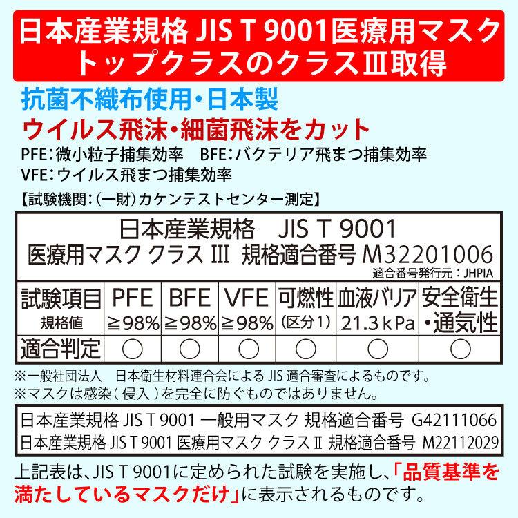 4層構造立体マスク 日本製 J-95 ホワイト 白 30枚入り 個包装 不織布｜oneuchi-kimono｜06