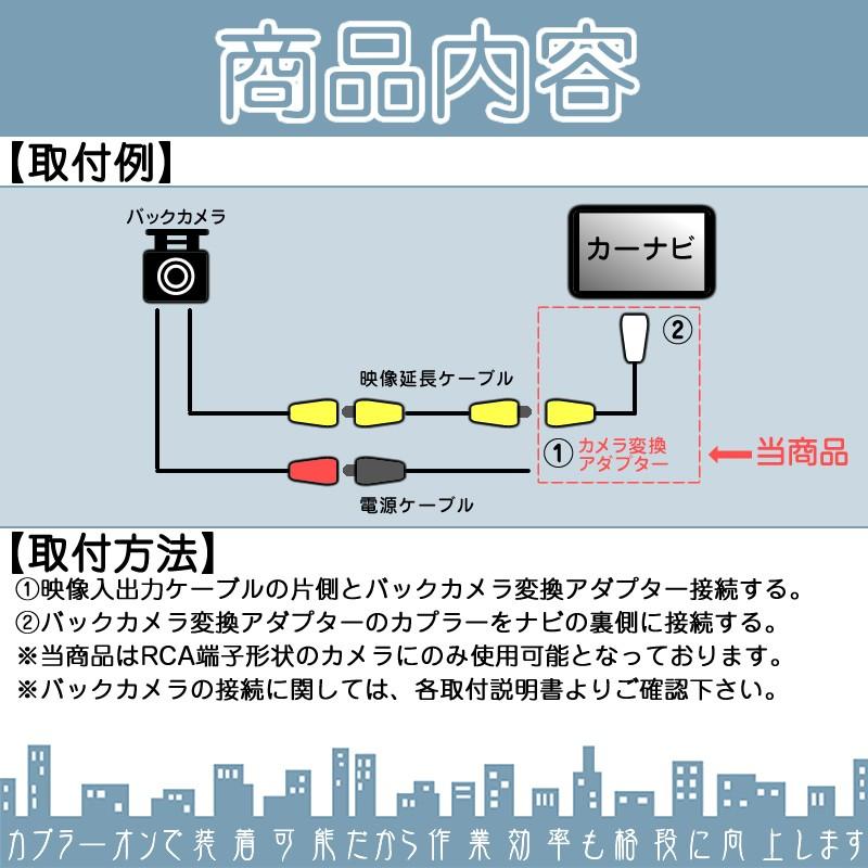 Panasonic（パナソニック） Panasonic Strada ナビ バックカメラ
