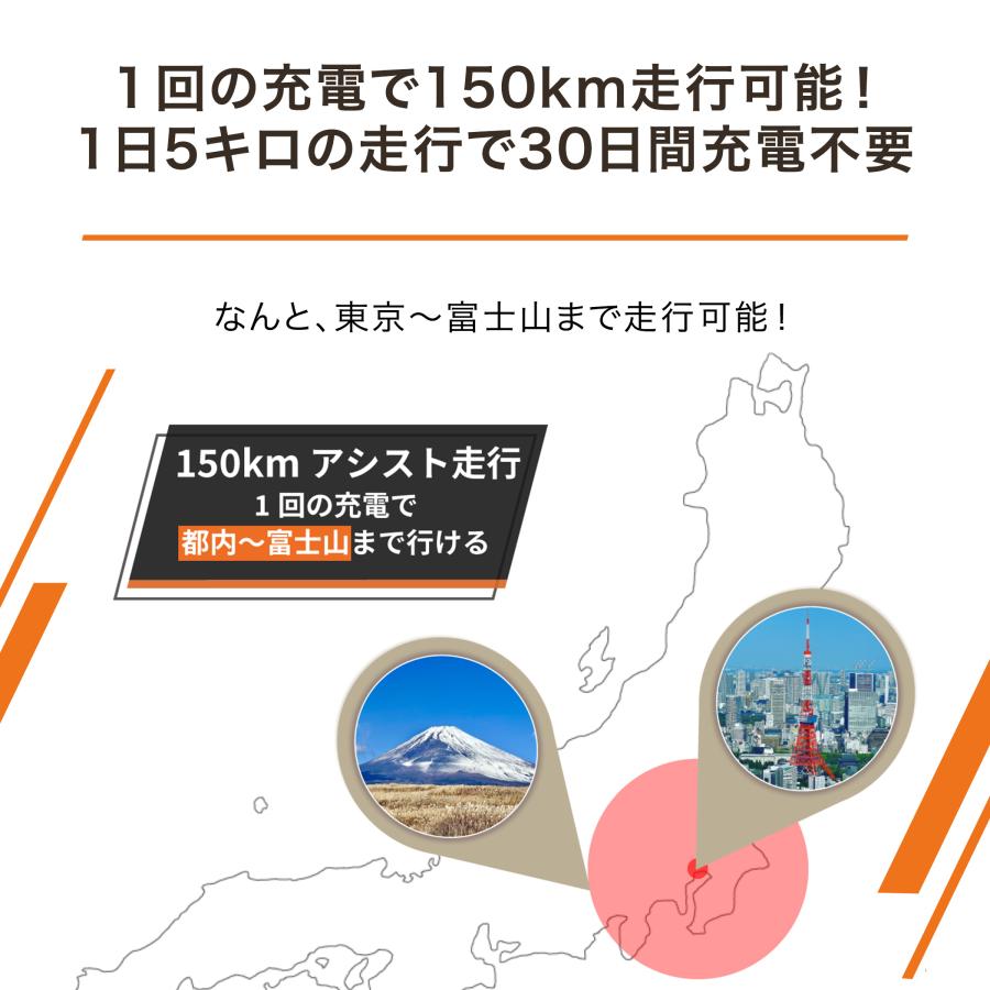 【最長150km走行可能】 電動自転車 折りたたみ ENGWE C20 PRO E-BIKE 電動アシスト自転車 ファットバイク 20×3.0インチ 5段階アシスト 7段変速 免許不要 |  | 03