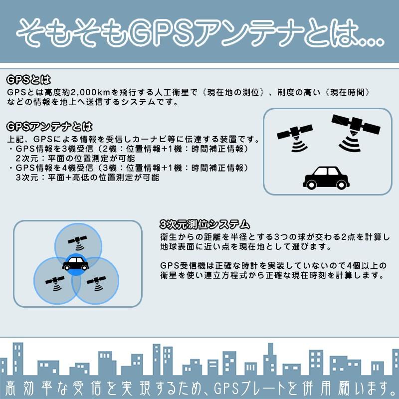 Panasonic（パナソニック） CN-G1000VD CN-G1100VD 他 GPSアンテナ