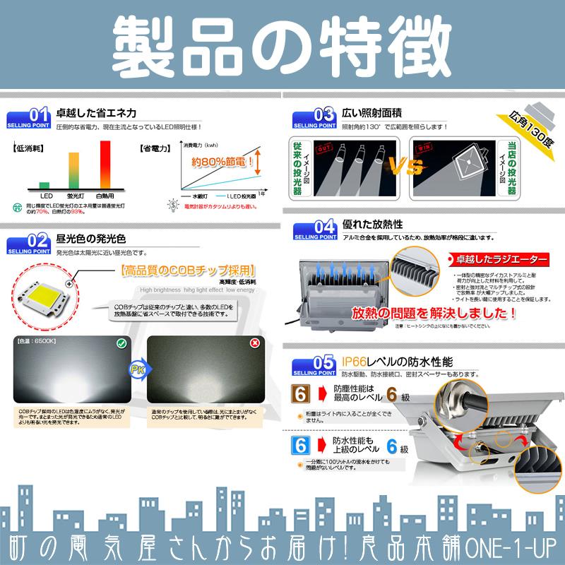 LED投光器 LEDライト LED作業灯 屋外 30W 2600LM(300W相当)  集魚灯 集魚ライト 看板灯 ハイパワー 高出力 広角130度 省エネ LED投光機 LED 作業灯 【1個】 |  | 02