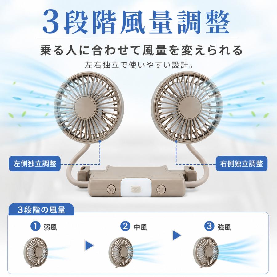 車載 扇風機 ヘッドレスト ツインファン 2連 USB給電 後部座席用 3段階風量 左右独立 360度 回転 グレージュ |  | 04