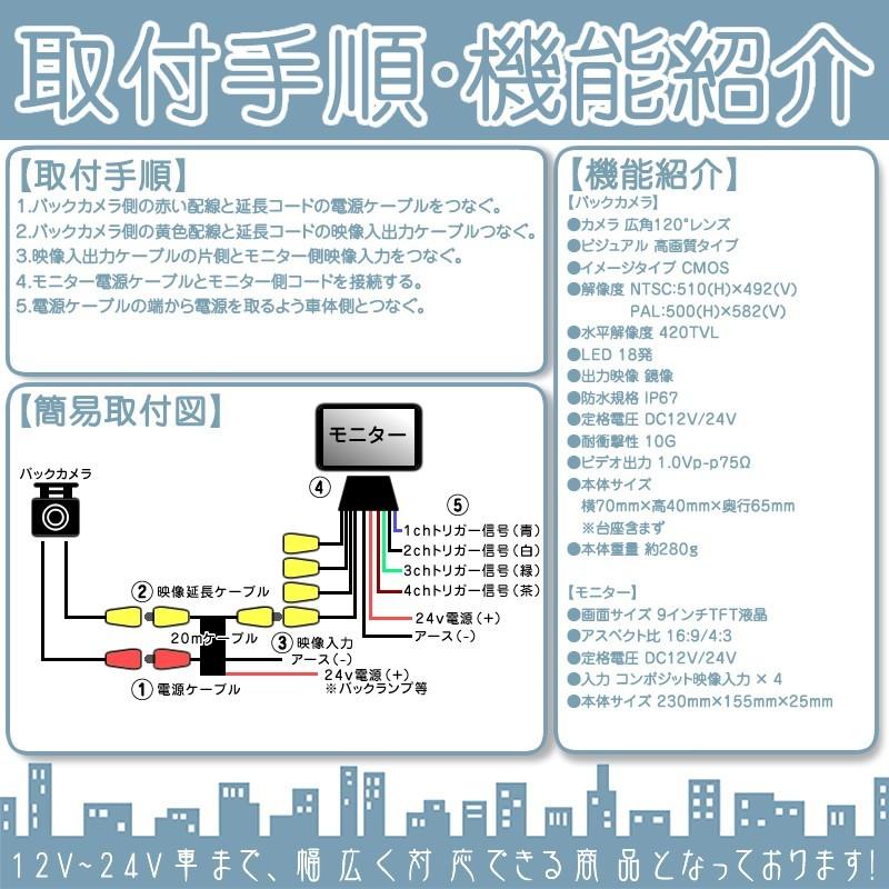 9インチ オンダッシュモニター 4分割 車載モニター バックカメラ セット 赤外線LED搭載 暗視機能付 12V 24V 大型車 トラック車載 液晶モニター 車載カメラ | いすゞ | 06