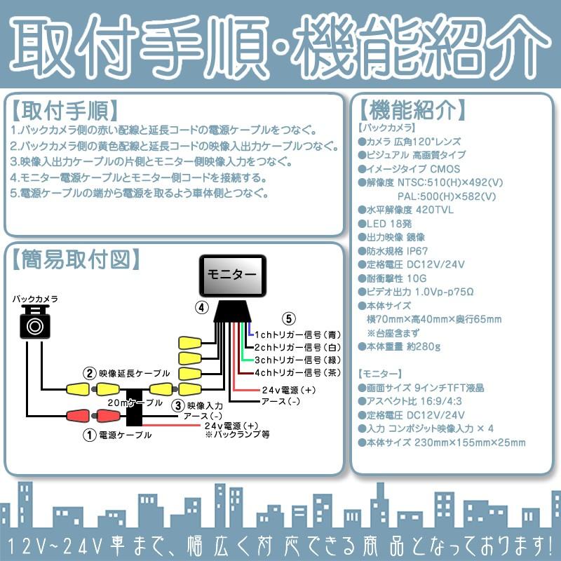 9インチ オンダッシュモニター 4分割 車載モニター バックカメラ セット 赤外線LED搭載 暗視機能付 12V 24V 大型車 トラック車載 液晶モニター 車載カメラ | いすゞ | 06