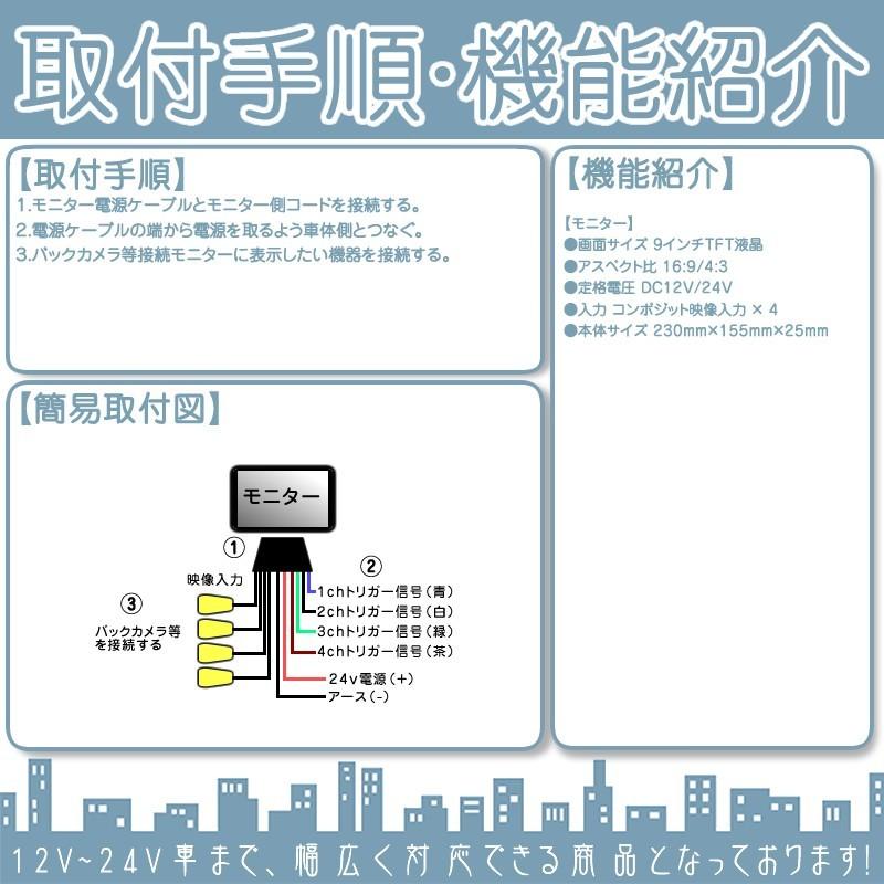 9インチ 4分割 オンダッシュモニター |  | 04