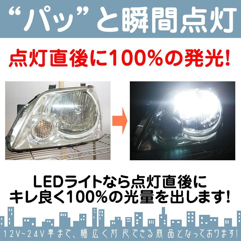 いすゞ 日産 セレナ C26 用 H25.12〜H28.7 他 LEDヘッドライト