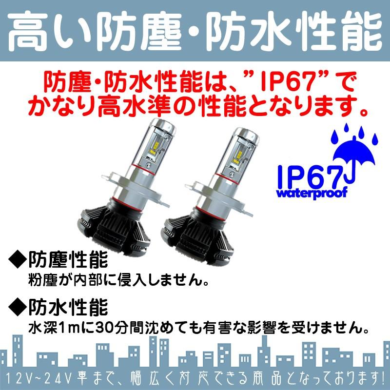 いすゞ（ISUZU） スズキ ワゴンR MH55S・MH35S 用 H29.2〜 他 LED