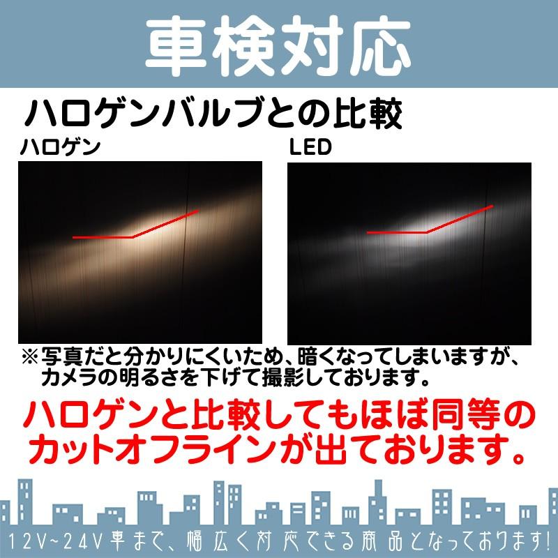 LEDヘッドライト LEDフォグランプ H4 (Hi/Lo) H8 H11 HB3 HB4 車検対応 6000ルーメン 12V 24V対応 高性能 ファンレス タイプ 3000K/6500K/8000K 変更可 1年保証 | いすゞ | 10