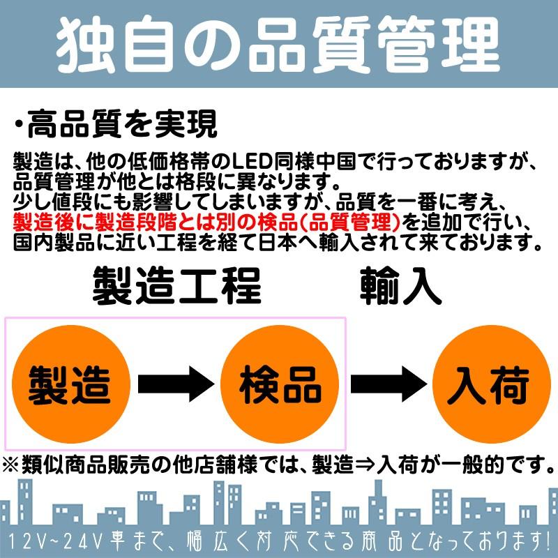 LEDヘッドライト LEDフォグランプ H4 (Hi/Lo) H8 H11 HB3 HB4 車検対応 6000ルーメン 12V 24V対応 高性能 ファンレス タイプ 3000K/6500K/8000K 変更可 1年保証 | いすゞ | 14