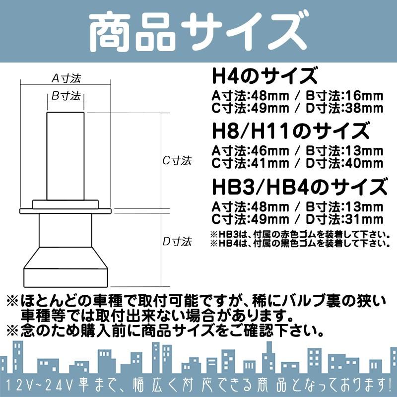 LEDヘッドライト LEDフォグランプ H4 (Hi/Lo) H8 H11 HB3 HB4 車検対応 6000ルーメン 12V 24V対応 高性能 ファンレス タイプ 3000K/6500K/8000K 変更可 1年保証 | いすゞ | 16