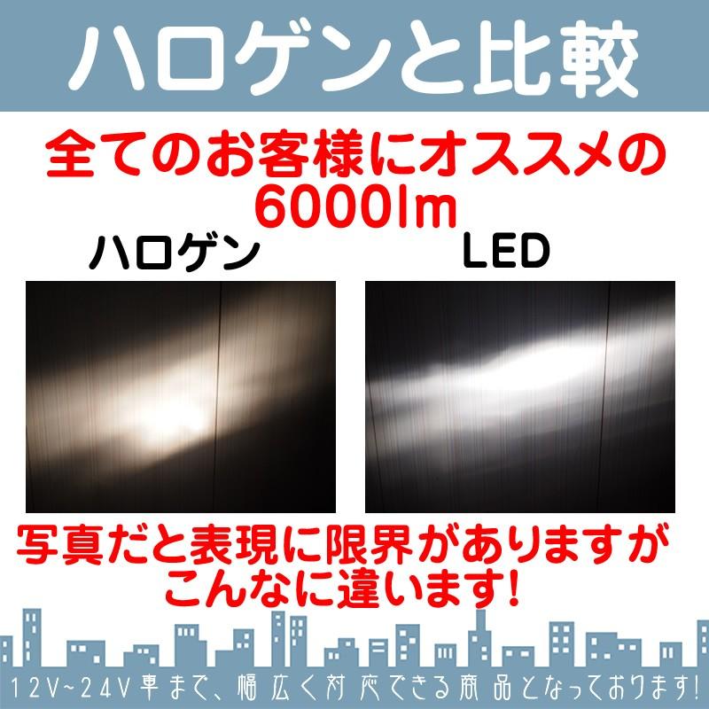 LEDヘッドライト LEDフォグランプ H4 (Hi/Lo) H8 H11 HB3 HB4 車検対応 6000ルーメン 12V 24V対応 高性能 ファンレス タイプ 3000K/6500K/8000K 変更可 1年保証 | いすゞ | 03