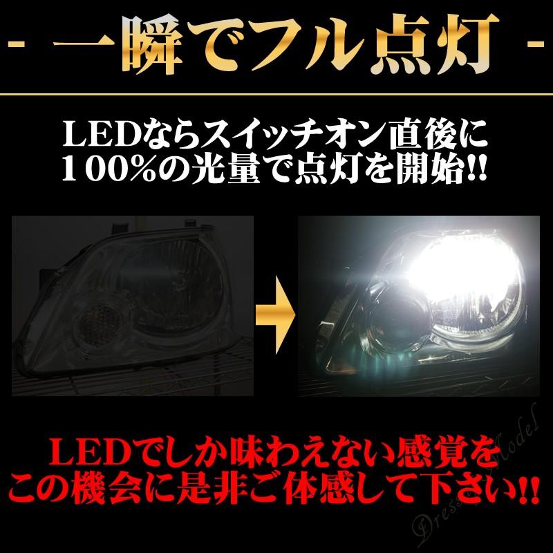 安心の日本製 Ledヘッドライト Ledフォグランプ H1 車検対応 8000ルーメン 12v車 24v車 対応 高性能 ファンレス タイプ 1年保証 Dressup Model 返品送料無料 Www Judovalldelterri Cat