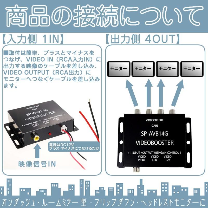 映像分配器 4ch ビデオブースタ ー内蔵分配器 モニター追加 12V 車 4ポートヘッドレストモニター 液晶モニター出力端子 モニター |  | 01