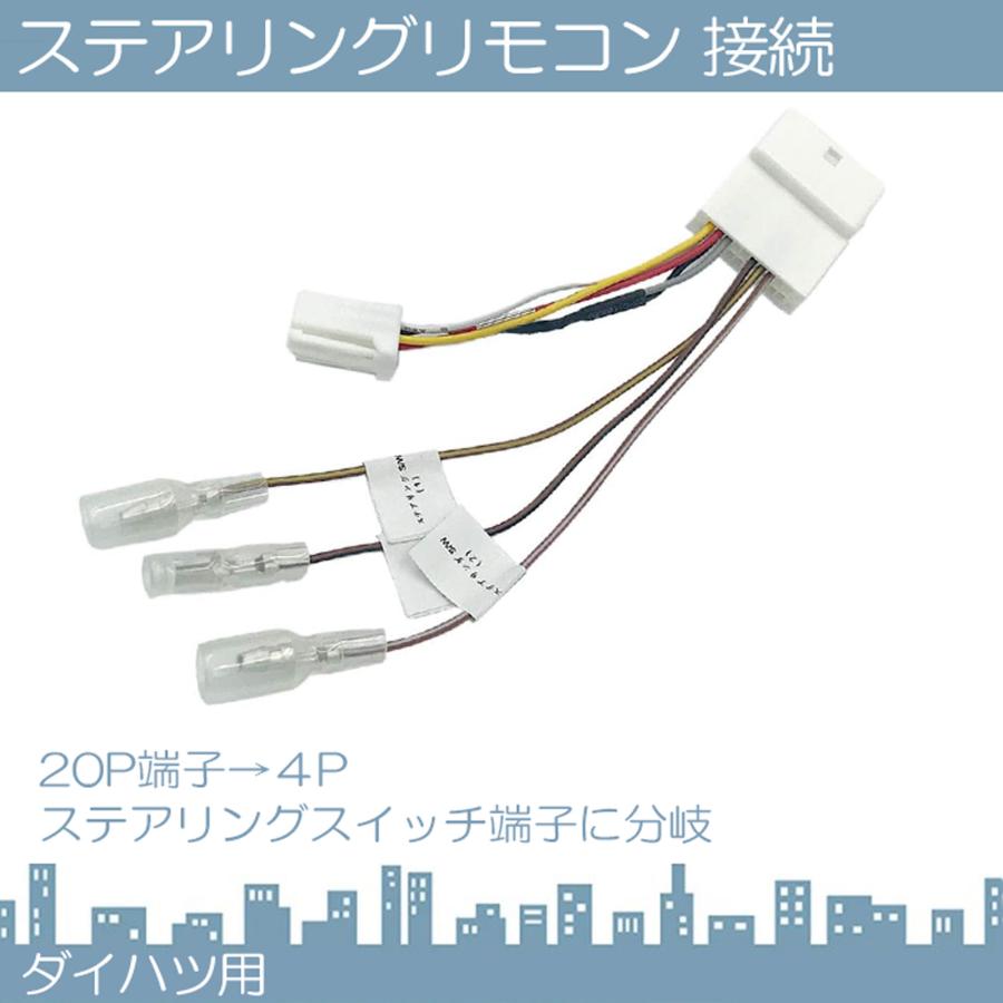 ムーヴキャンバス LA800S 810S シフォン LA600F 610F ブーン パッソ