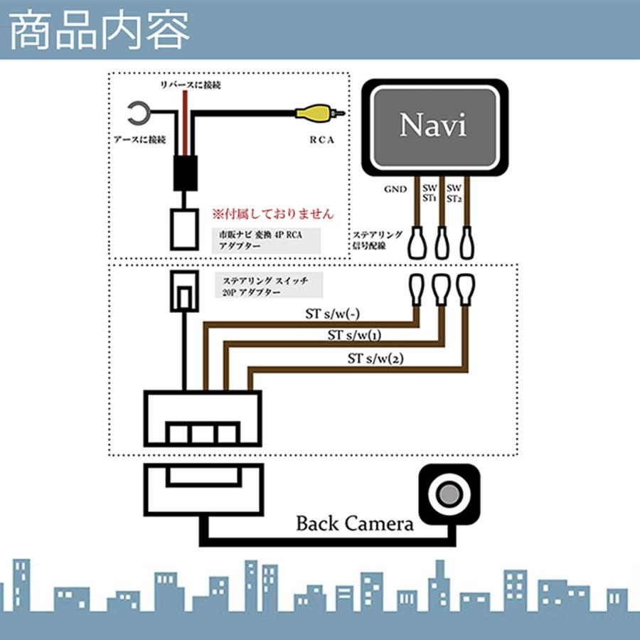ステアリングリモコン 接続 変換 アダプター バックカメラ ステアリングスイッチ 20P ハーネス バック連動 トヨタ ダイハツ スバル 【メール便送料無料】 |  | 02