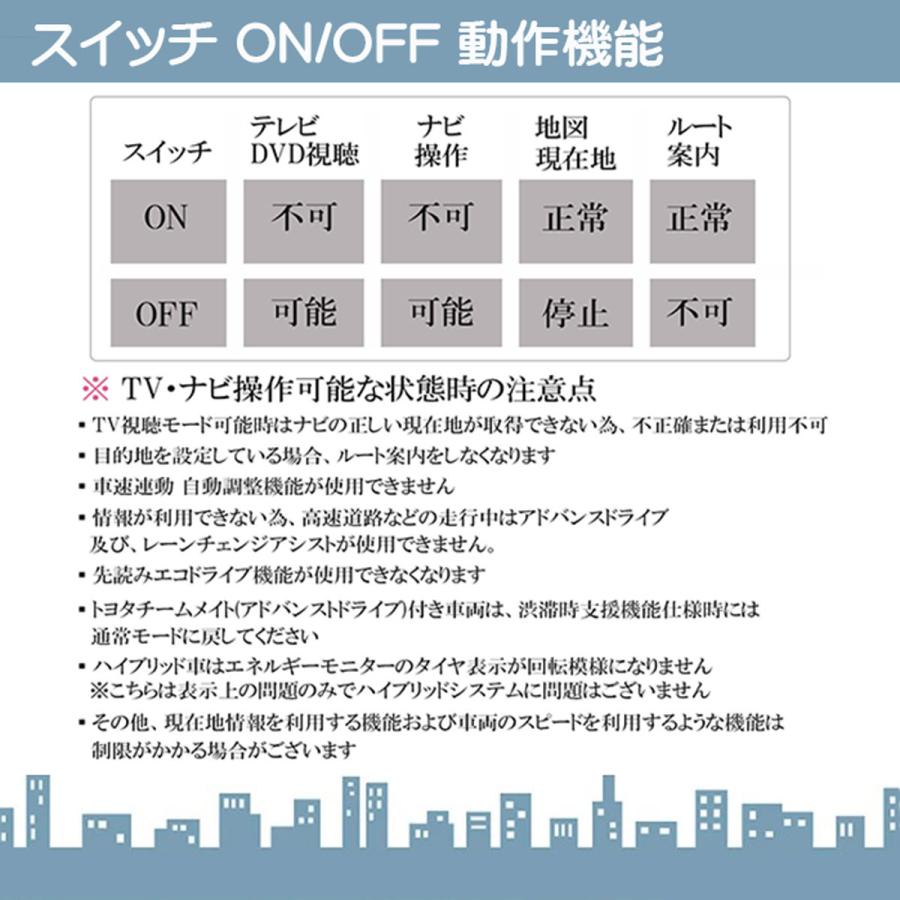 新型 アルファード 40系 AAHH40W AAHH45W AAHH40W AAHH45W トヨタ メーカーオプションナビ対応 走行中 テレビキット ディスプレイオーディオ メール便無料 | トヨタ | 04