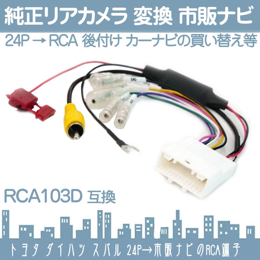 ダイハツ アトレー タフト タント トール ムーブキャンバス ロッキー