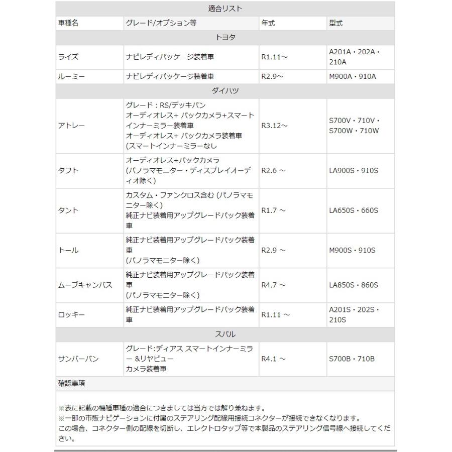 純正 バックカメラ 変換ハーネス 24ピン ステアリング 24P トヨタ ダイハツ リアカメラ  市販ナビ 社外ナビ に接続 |  | 05
