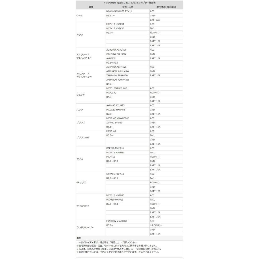 トヨタ 13ピン 13P 電源取り出し ハーネス  ドラレコ ETC アクセサリー電源 イグニッション電源  C-HR アクア  アルファード ヴェルファイア シエンタ | トヨタ | 03