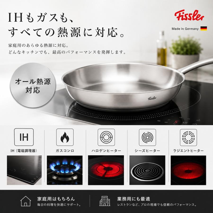 お中元 ギフト フィスラー ステンレスフライパン 24cm IH・ガス火対応 高品質 実用品ギフト | Fissler | 03
