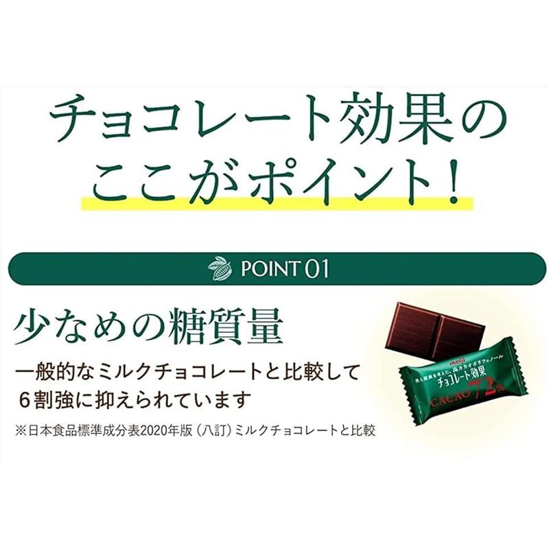 チョコレート効果カカオ72% 大容量ボックス 明治 47枚 X 6袋 1410g 高カカオポリフェノール 低GI食品 チョコレート効果 大容量 パーティ シェア meiji CACAO72％ |  | 01