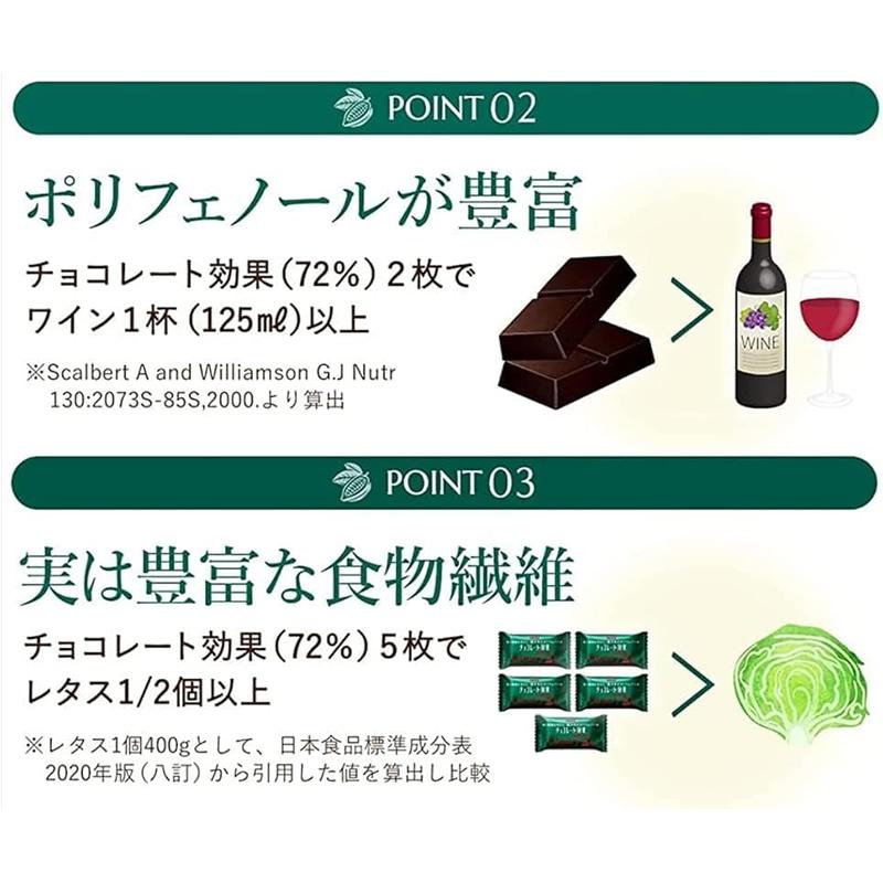 チョコレート効果カカオ72% 大容量ボックス 明治 47枚 X 6袋 1410g 高カカオポリフェノール 低GI食品 チョコレート効果 大容量 パーティ シェア meiji CACAO72％ |  | 02