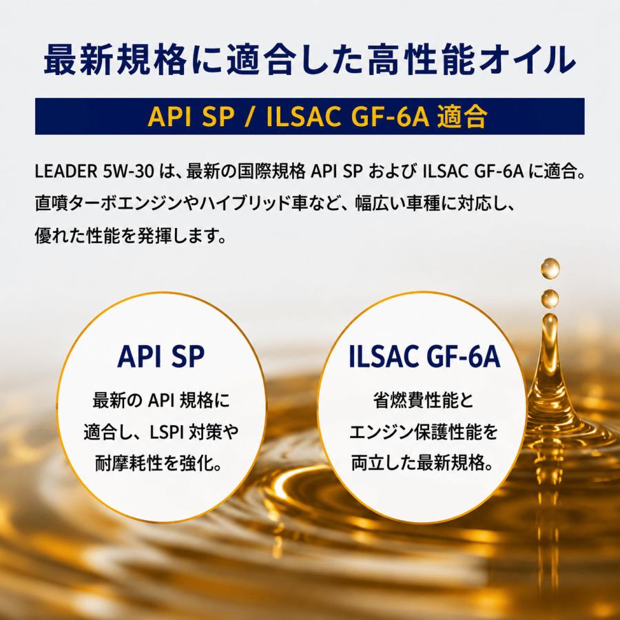 REPSOL レプソル LEADER BRIO リーダーブリオ 5W-30 4L 全合成エンジンオイル 省燃費 エコカー対応 API SP ILSAC GF-6A 省燃費性能 万能粘度 100%化学合成油 |  | 03