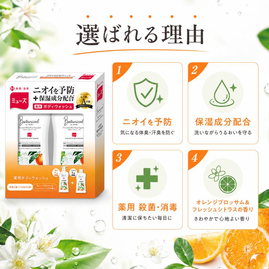 ミューズ ボタニカル 薬用ボディウォッシュ 本体500mL＋詰め替え450mL セット | ミューズ（ボディケア） | 02