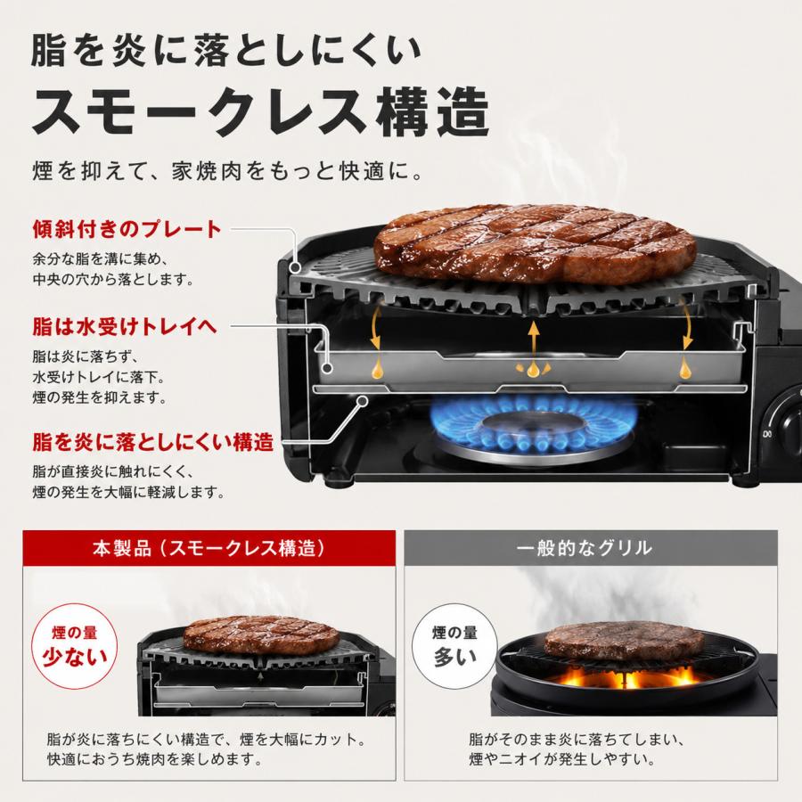 イワタニ やきまるBIG CB-SLG-BIG カセットガス スモークレスグリル 焼肉グリル 煙が出にくい 室内 BBQ | やきまる | 02