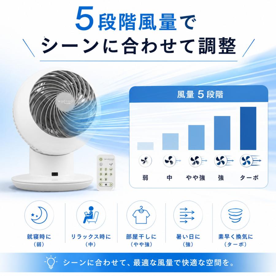 IRIS OHYAMA アイリスオーヤマ WooZoo サーキュレーター PCF-SC15TCB-W 360度首振り 5段階風量 リモコン付き | WOOZOO | 03