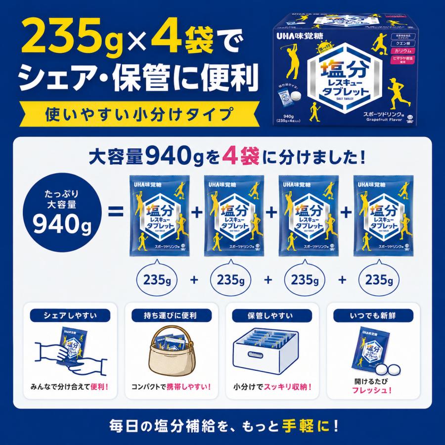 UHA味覚糖 塩分レスキュータブレット 940g 235g×4袋 スポーツドリンク味 個包装 塩分補給 大容量 夏対策 | UHA味覚糖 | 03