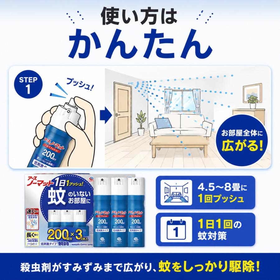 アースノーマット 1プッシュ式スプレー 200回分 3本パック 無香料 低刺激タイプ 蚊 ハエ用 虫ケア用品 | アースノーマット | 05