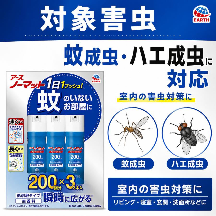 アースノーマット 1プッシュ式スプレー 200回分 3本パック 無香料 低刺激タイプ 蚊 ハエ用 虫ケア用品 | アースノーマット | 07